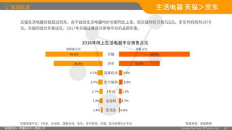 回声星通信(SATS.US)董事售出3,020股普通股股份，价值约3.71万美元