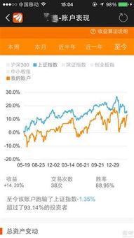 汉缆股份为什么从四十多下跌到4块多钱？