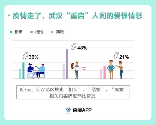 宁夏第七次人口普查结果 常住人口增加90万 劳动力人口比重上升