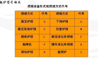 锅炉构造中的锅筒设计