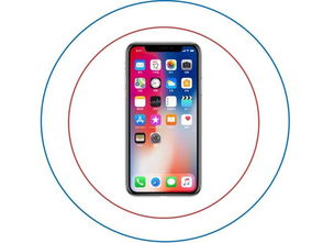 iPhoneXSMax怎么样 