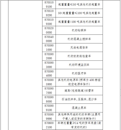 揭秘，香烟批发商为何选择隐藏产品编码？ - 4 - 680860香烟网