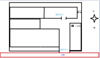 房子大门正对院子大门,求指点风水