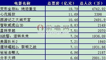 澳门MG网投_新型在线娱乐的未来发展趋势分析”