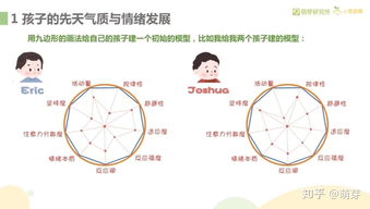 你相信有天性很坏的孩子吗(你相信有天性很坏的孩子吗?知乎)