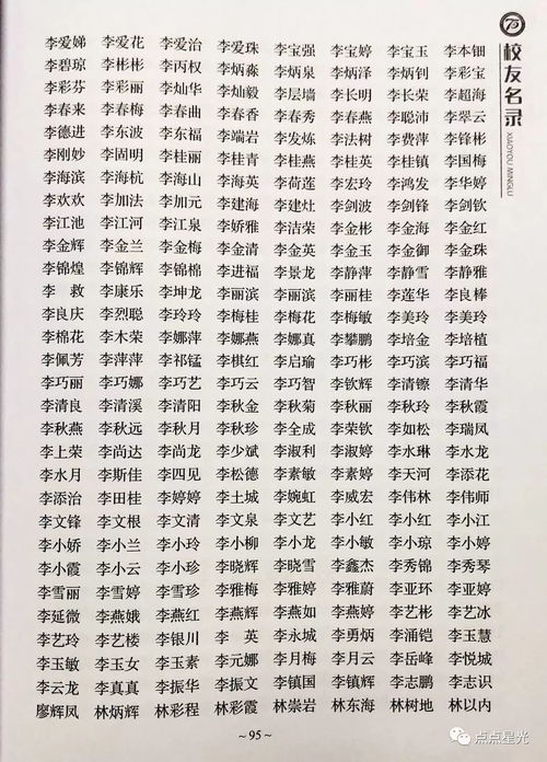 快查,这里收录你在俊民中学 原安三中 读书的名字