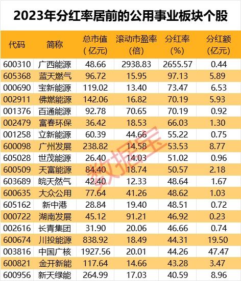 大雅查重偏高多少算正常范围？行业解析