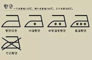 如果想把衣服洗好,从读懂洗涤标识开始 