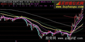 MA和EXPMA哪个更可靠？更不易被做成骗线？