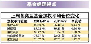 银行存款购买上市希股票20000股每股市价8元另付相关费用350元甲公司将其划分为交易性金融资产的会计分录