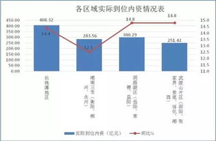 外商投资股份制企业和中外合资企业、外商独资企业的区别是什么？