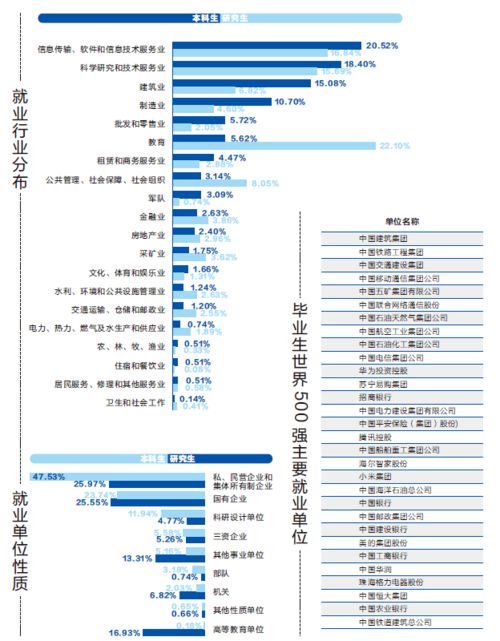 不止数字过去24小时特别解读20210526