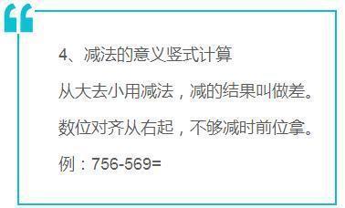 小学数学计算题精髓 6年知识变20条顺口溜,闭着眼也能考满分