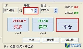 期货交易中，开仓，平仓，平今时什么意思？还有买量，买量是什么意思？