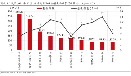 安杰思半年实现7.88亿元盈利