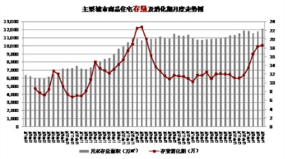 长江有色：LME伦锡库存增加，沪锡价格受压下行