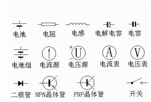 图纸中^8@20的含义是什么?