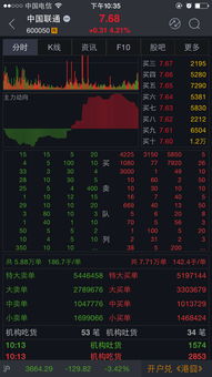 股票里的买卖列队是什么意思 ？怎么看？