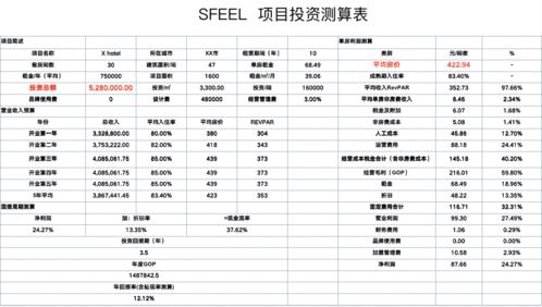 客房服务励志小短片视频  客房领班怎么去管理员工？