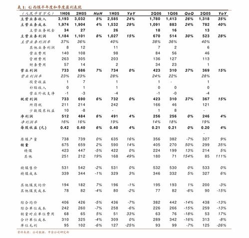 《流光之下》李卓然的股份最后到谁的手上