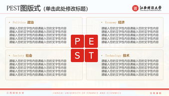 哈商大毕业论文答辩ppt