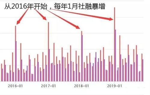 股市中买1是17元，我挂单16元卖，成交价是多少