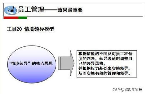 自我的管理29个工具 时间 目标 计划 思维... 建议收藏