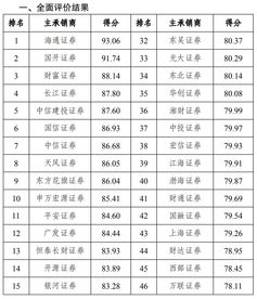 什么是证券信用评级机构