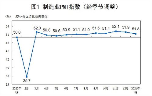 采购是一种什么行业，越详细越好…什么人适合这种行业