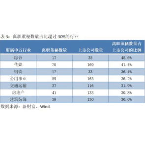 富士康 新员工入职奖7000元 需打卡满35天