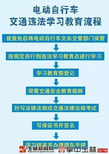 玉林交警推出内容丰富的 学习套餐 ,已 吸引 众多电动车驾驶人