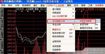 同花顺level-2专业版股票软件效果怎么样？