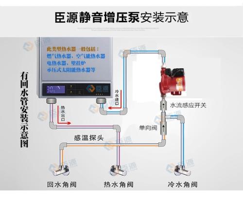 暖气压力小循环不动了怎么办