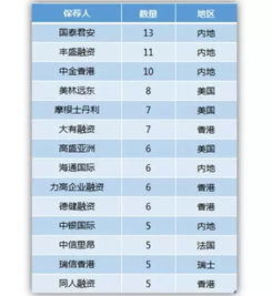 普通人到哪里可以看到香港券商或者外国投资银行关于港股的研究报告呢？