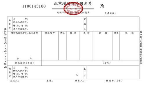 停车场发票怎么开 (开荒免费停车场怎么开发票的简单介绍)