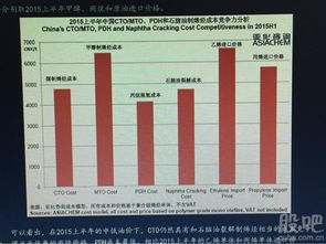 大家炒股平时都看什么网站、报纸？