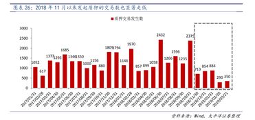 股权质押期可以减持吗