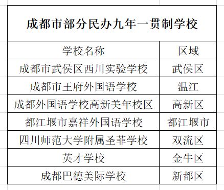 学校查重系统申请注意事项