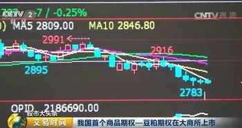 股指期权、商品期权、个股期权、股票期权交易的门槛是多少？