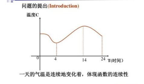 都说,可导必连续,那为什么还有二阶可导和二阶连续可导的说法呢 