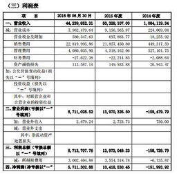 请教关于实际控制人的问题