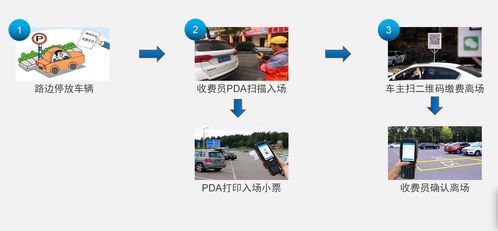 e停车app海沧路边停车收费员如何操作系统(停车场收费系统软件操作规程)