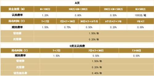 有问必答 帮你解开首只碳中和命名基金的秘密