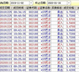 请问要是不小心被套住拉怎么办了？是继续持仓，还是要观望，谢谢