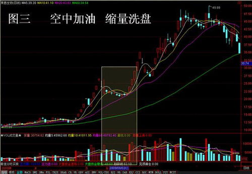 李阿姨买了一支股票，这支股票去年跌了20%，今年要上升百分之几才能保持原价?