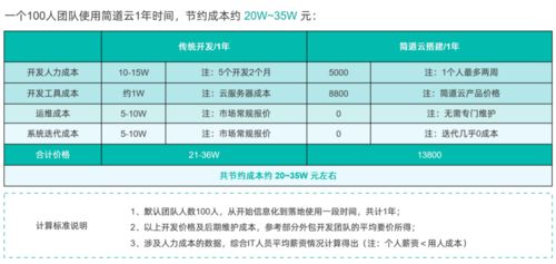 测算搬办公室的吉日