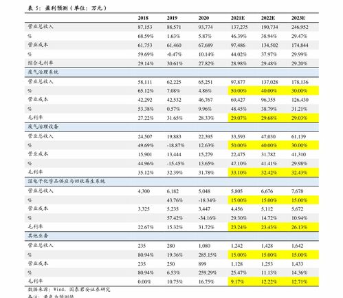 苹果捐900万口罩 苹果在中国捐了多少钱