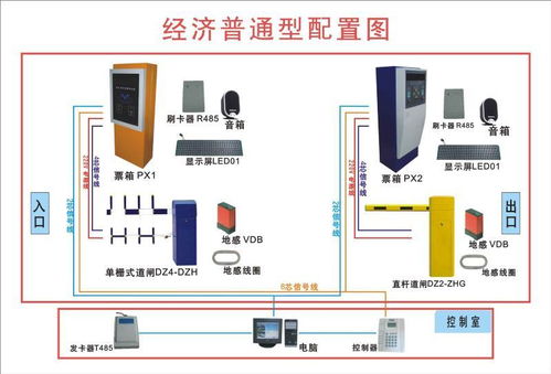 智慧停车场管理系统的功能有哪些特点 (山西吕梁智能化停车场系统)