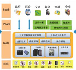 最实惠的开发商线上选车位系统