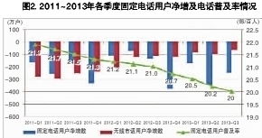 目前中国移动的客户总量占市场的多少比例